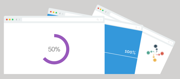 The Loading Bar Plugin For WordPress